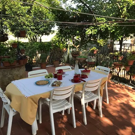 La Casa Di Sergio 4*